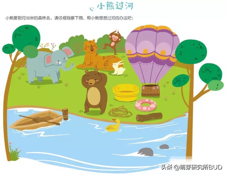 思維導圖的好處你知道嗎？3個關鍵讓孩子學會畫思維導圖