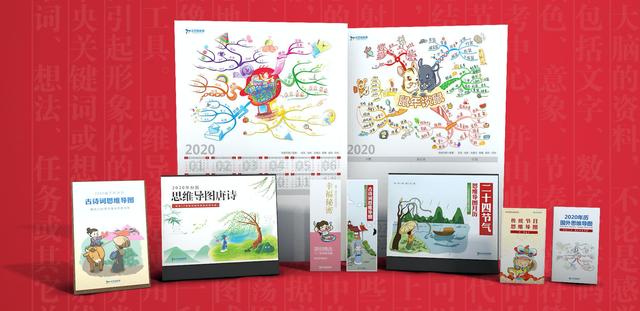 教你用思維導圖完成2020年的個人目標
