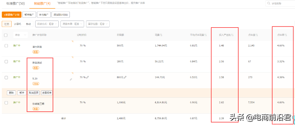 淘寶賣家如何巧妙利用直通車，推廣布局秋季產品（選款測款思路）