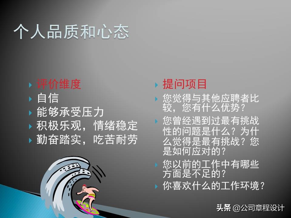 銷售公司hr必學最全實用銷售人員招聘與面試技巧