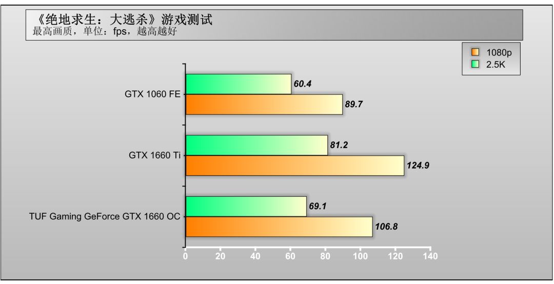 e694952c849a43bbad53f9481a838b56?from=pc