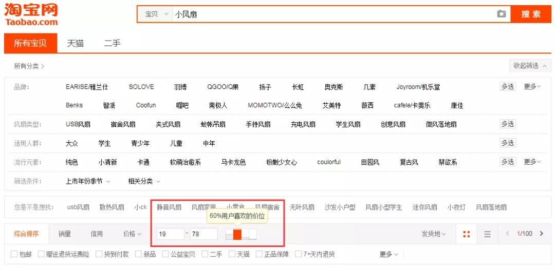 淘寶店鋪沒有流量怎么辦？教你4招核心玩法，不再為流量發愁痛苦