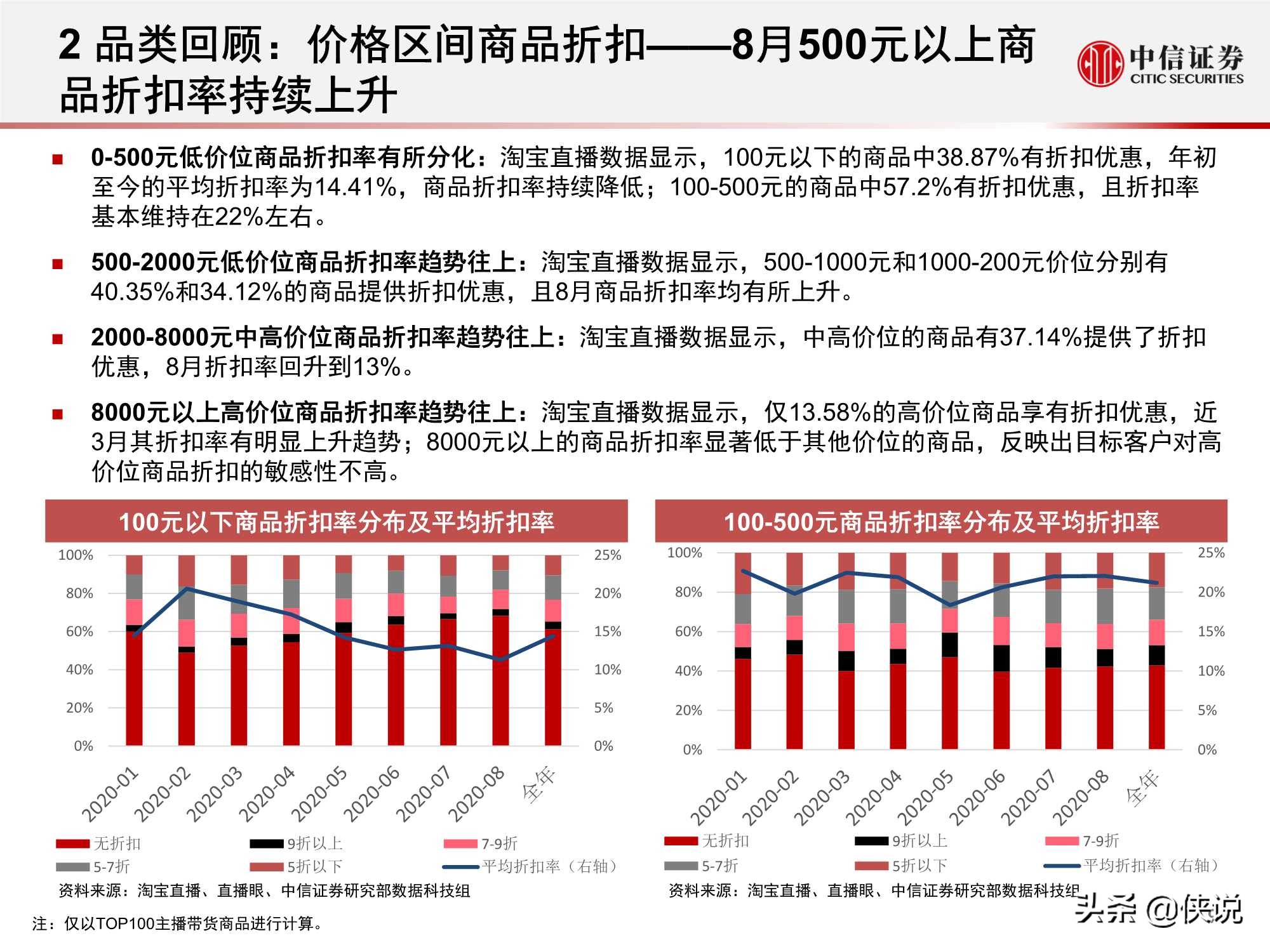 直播上游供給端加速出清，頭部主播流量護城河高筑（中信證券）