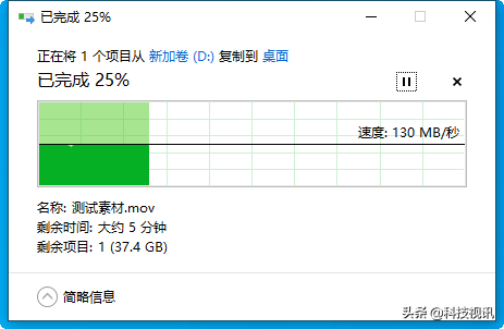 f2a94921386046c7ba525cb31b5a44e7?from=pc
