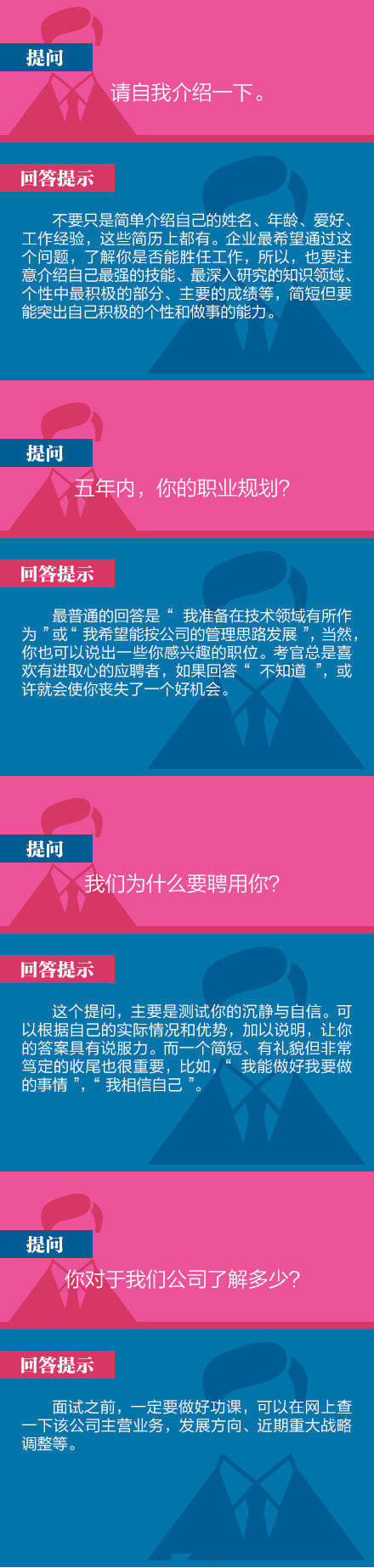 40道經典面試題及回答技巧