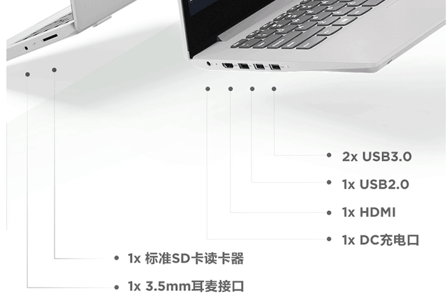 國民輕薄本 聯想IdeaPad14s 2020到底哪里好？