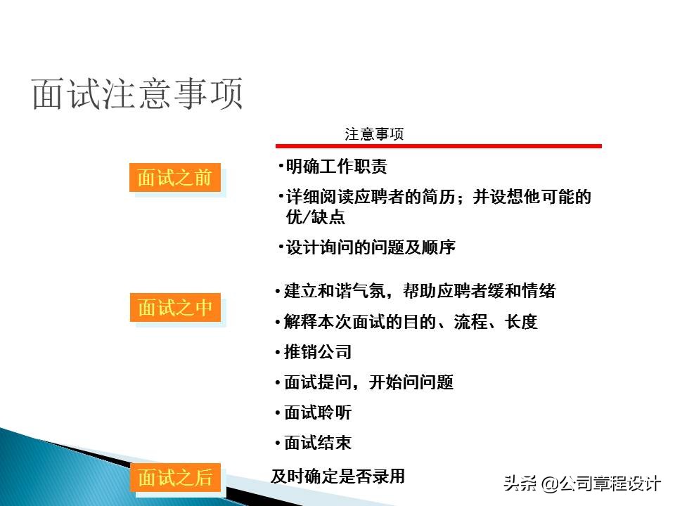 銷售公司hr必學最全實用銷售人員招聘與面試技巧