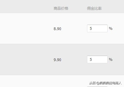 淘寶客該如何推廣？那些你應該了解的方法