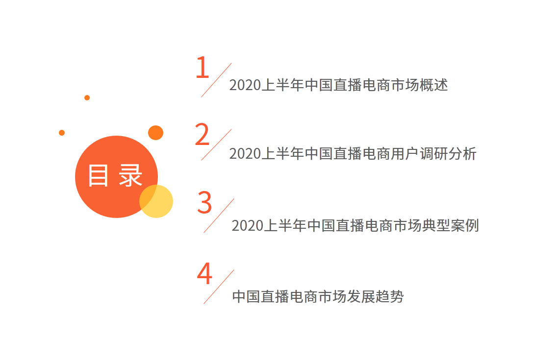 2020上半年中國直播電商市場研究報告