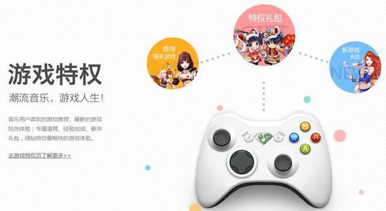 聽歌軟件哪家強？4款音樂APP測評讓樂迷的你心服口服