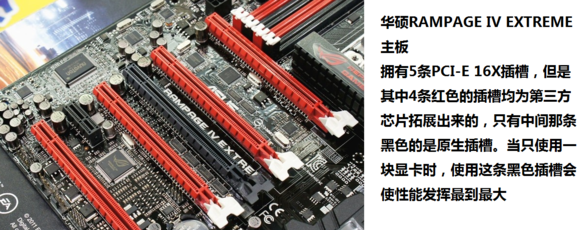 辦公室電腦裝機教程（八）安裝獨立顯卡&其他PCI-E設備安裝