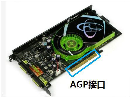 辦公室電腦裝機教程（八）安裝獨立顯卡&其他PCI-E設備安裝
