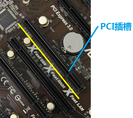 辦公室電腦裝機教程（八）安裝獨立顯卡&其他PCI-E設備安裝