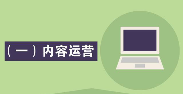 通俗圖解4大運營：內容運營、用戶運營、活動運營、產品運營