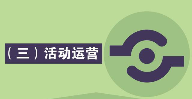 通俗圖解4大運營：內容運營、用戶運營、活動運營、產品運營