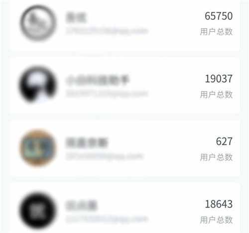 互聯網,自媒體,引流