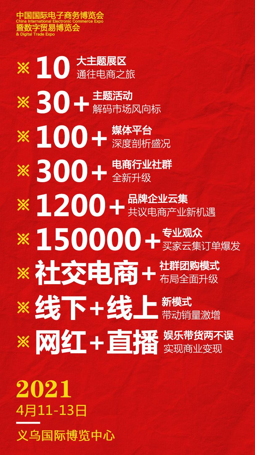 2020義烏直播電商發展報告，展望2021