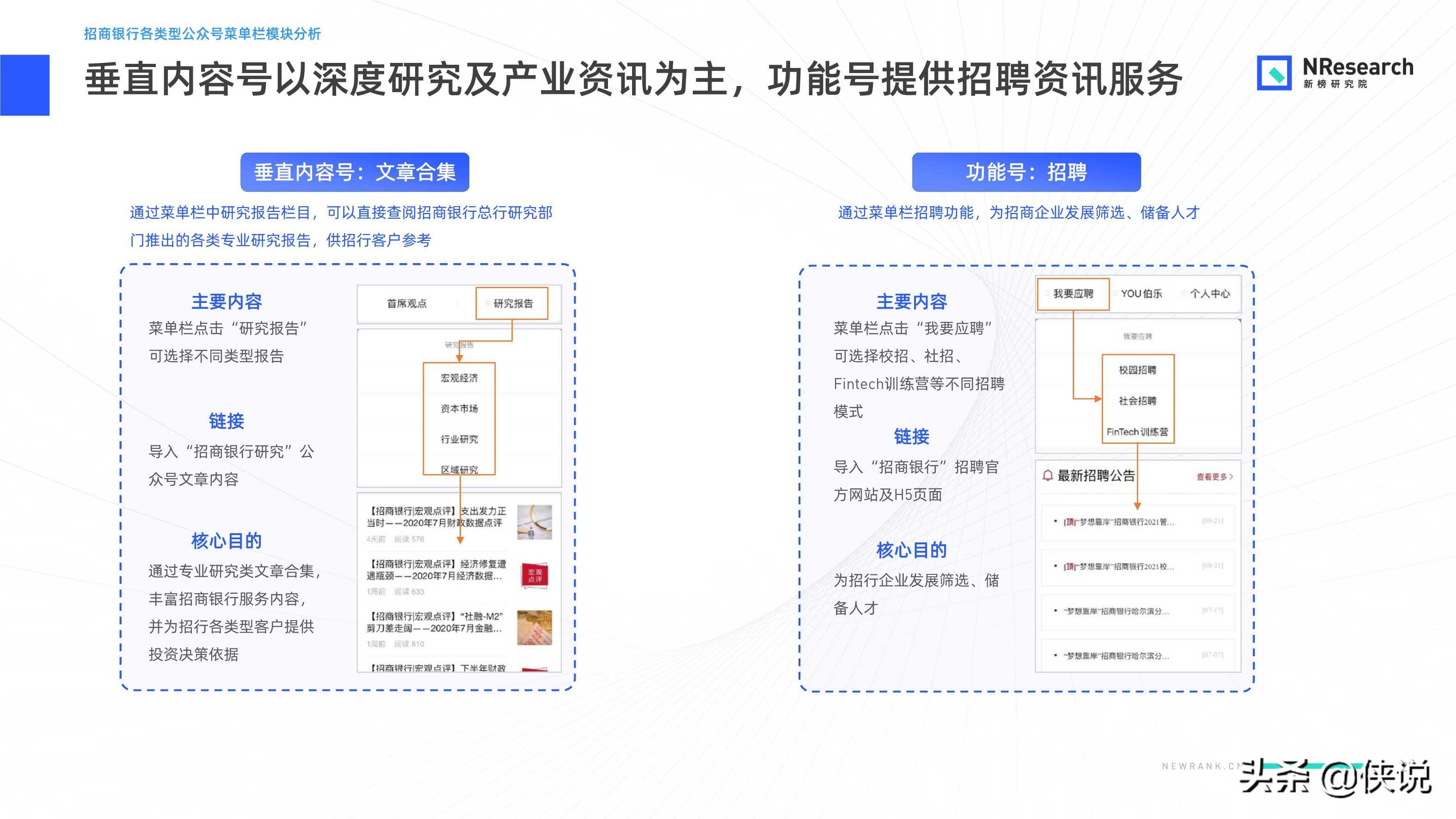 金融行業新媒體內容生態建設分析報告