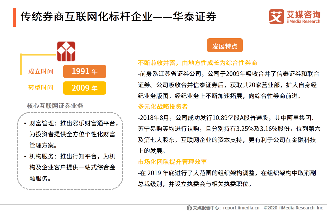 艾媒咨詢|2020年中國互聯網證券行業發展狀況研究報告