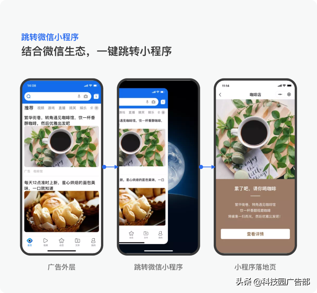 騰訊優量匯廣告雙十一搶量攻略