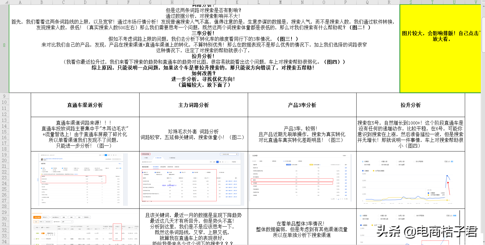 淘寶賣家如何改善開直通車一直虧錢的難題，實操帶你進行優化調整