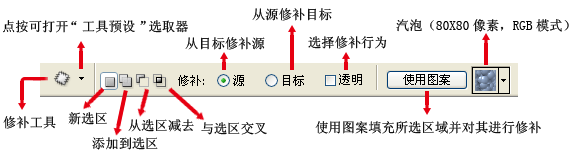 如何使用Photoshop修補工具祛斑除痘