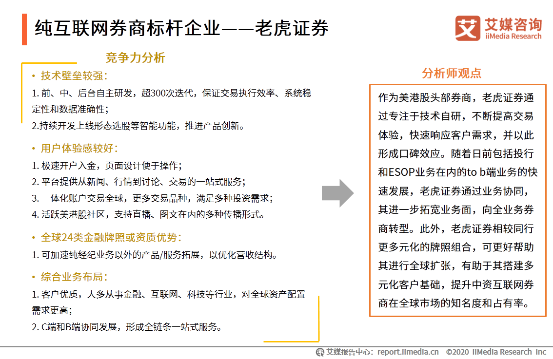 艾媒咨詢|2020年中國互聯網證券行業發展狀況研究報告