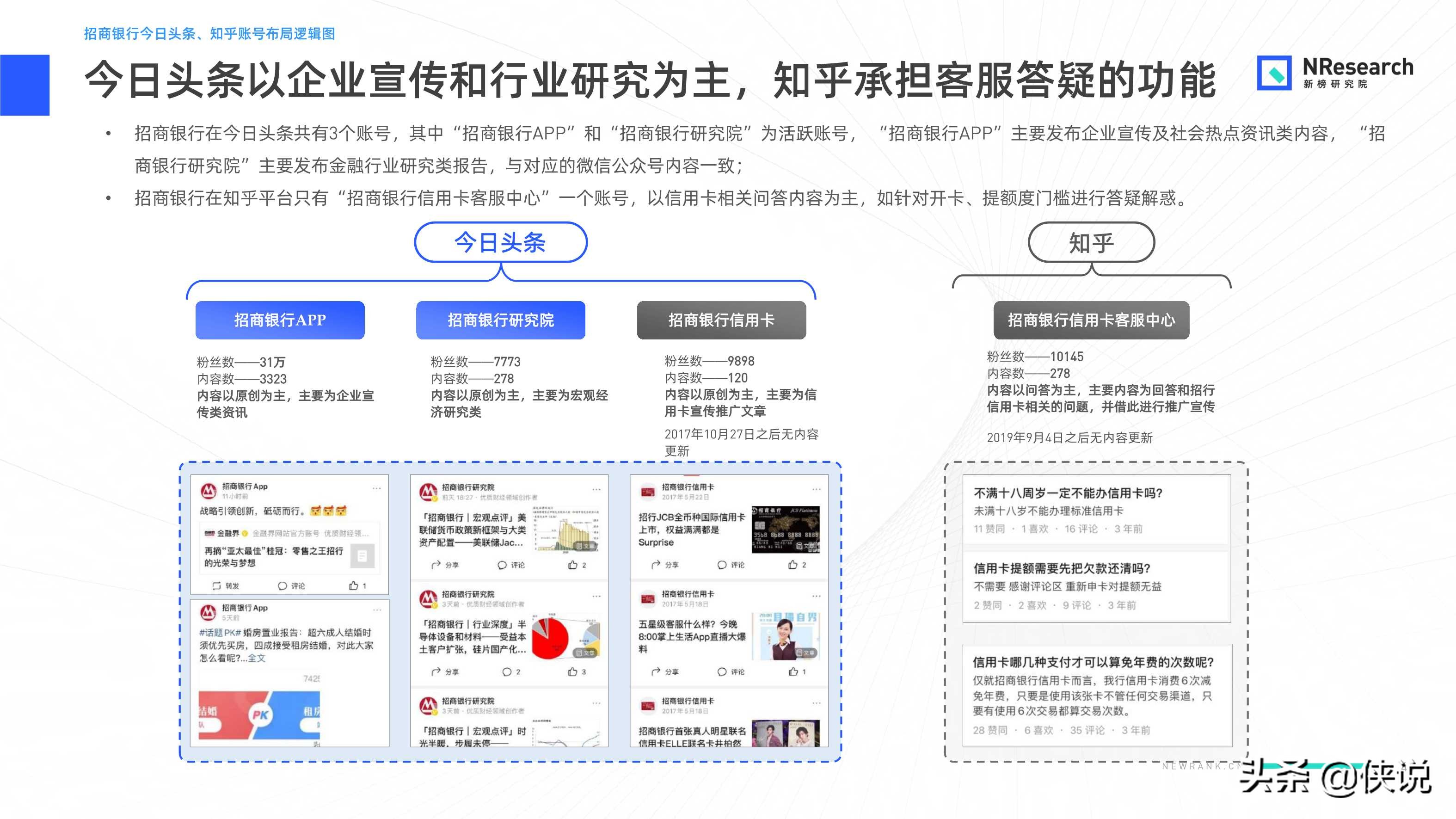 金融行業新媒體內容生態建設分析報告