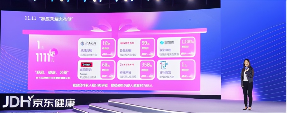 加速健康產業數字化轉型，京東健康攜合作伙伴共贏