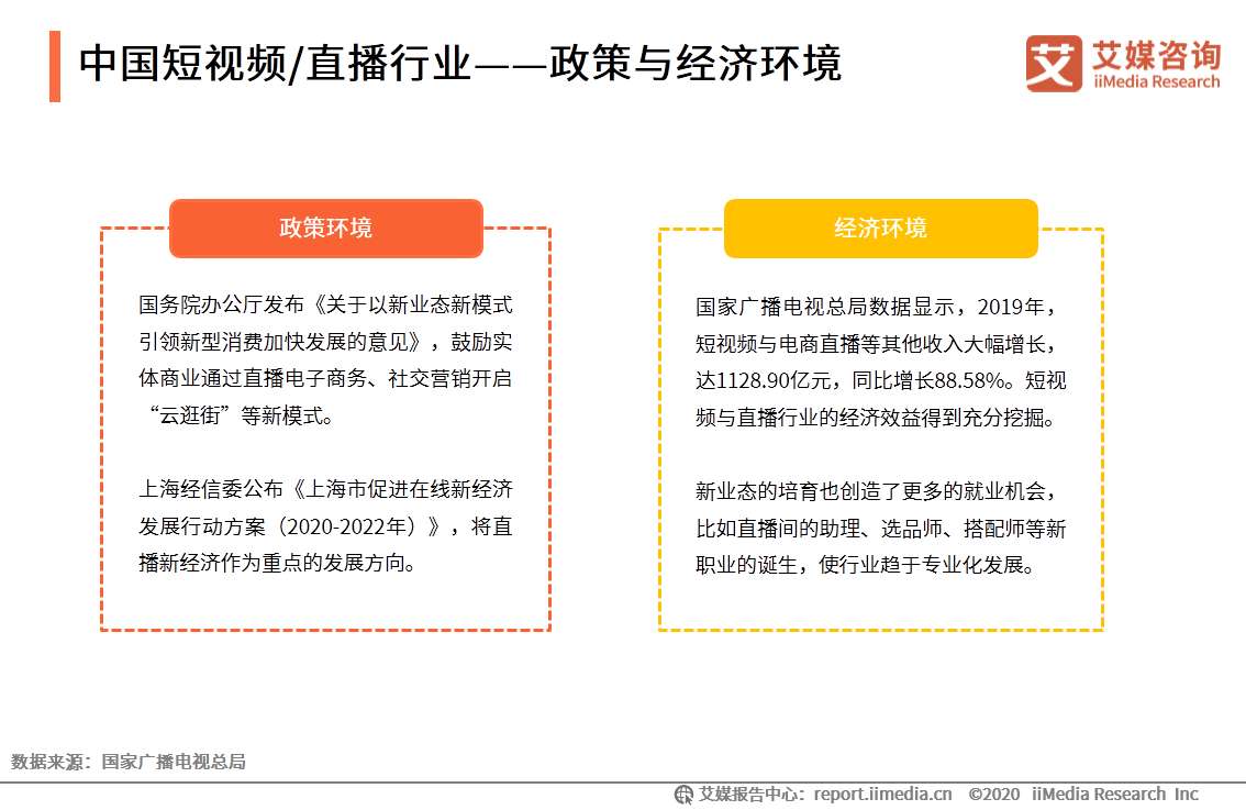 中國短視頻/直播聲卡設備領域應用發展白皮書