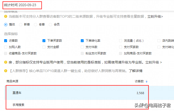 淘寶賣家如何改善開直通車一直虧錢的難題，實操帶你進行優化調整