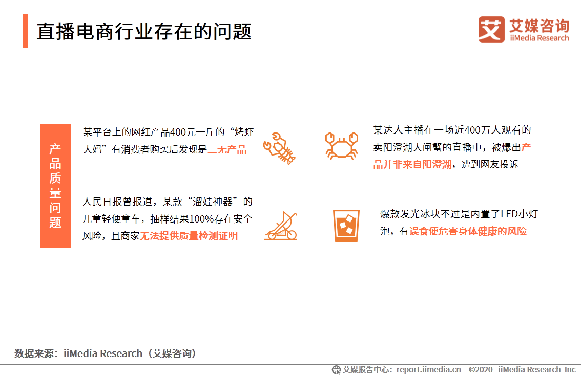 2020上半年中國直播電商市場研究報告