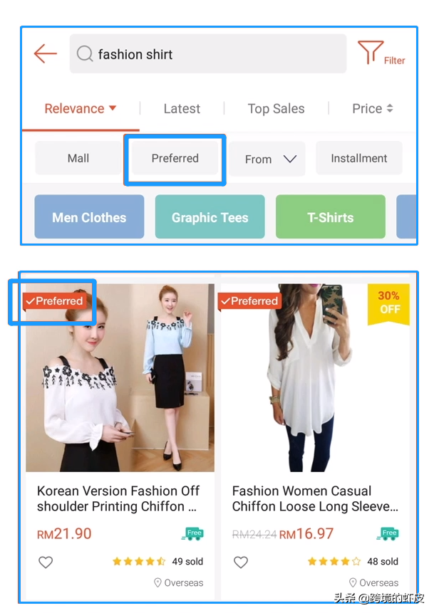 Shopee店鋪運營必備 快速掌握提高店鋪轉化秘訣