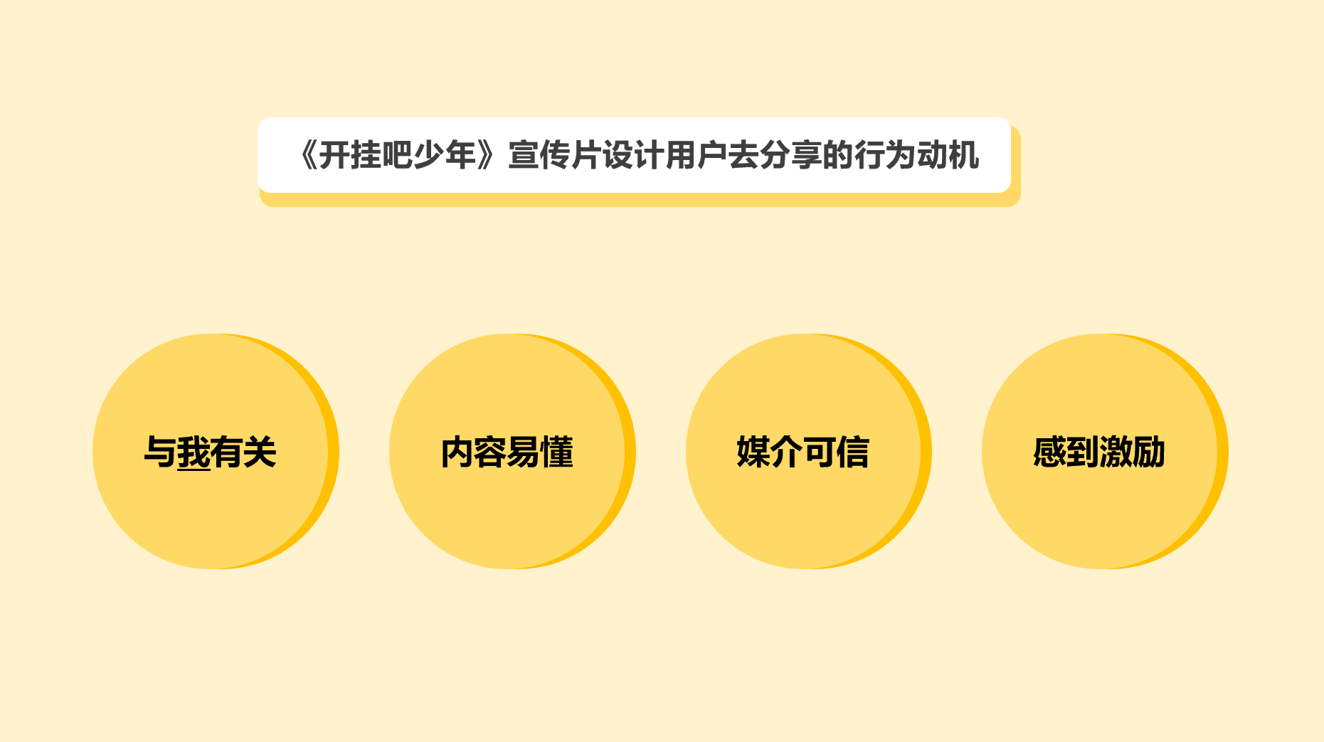 引發800萬人共鳴？阿里閑魚的這個刷屏案例可以讓我們學到什么？