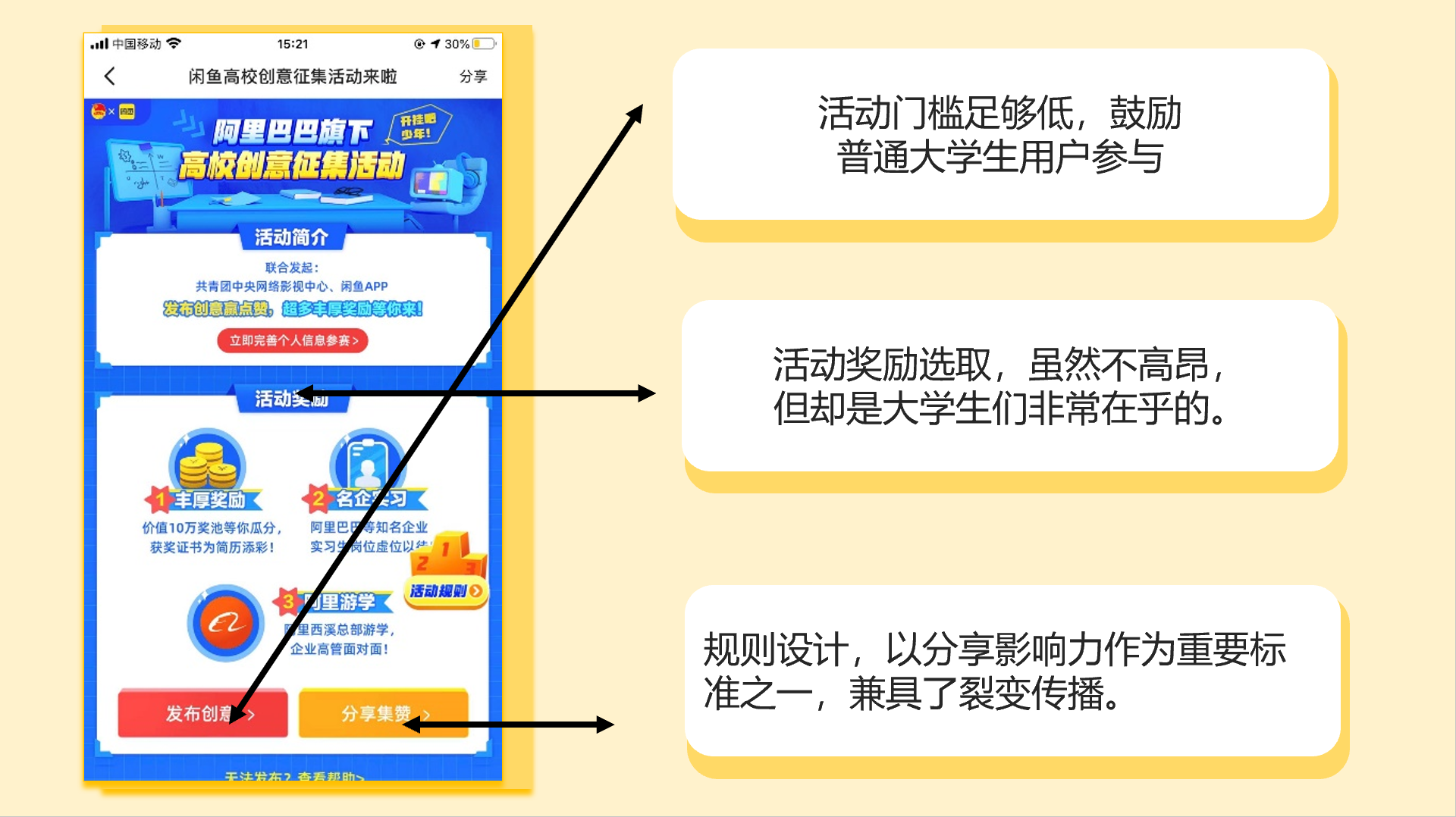 引發800萬人共鳴？阿里閑魚的這個刷屏案例可以讓我們學到什么？