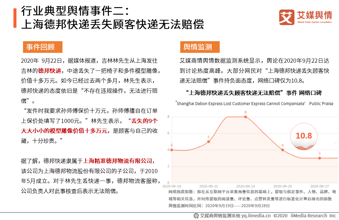2020年8-10月中國快遞物流行業輿情監測報告