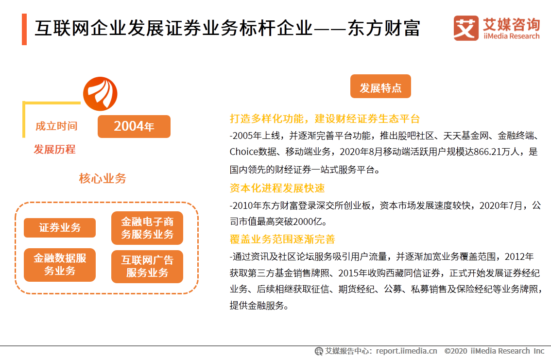 艾媒咨詢|2020年中國互聯網證券行業發展狀況研究報告