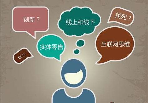 商幫:市場營銷的13種常見手段