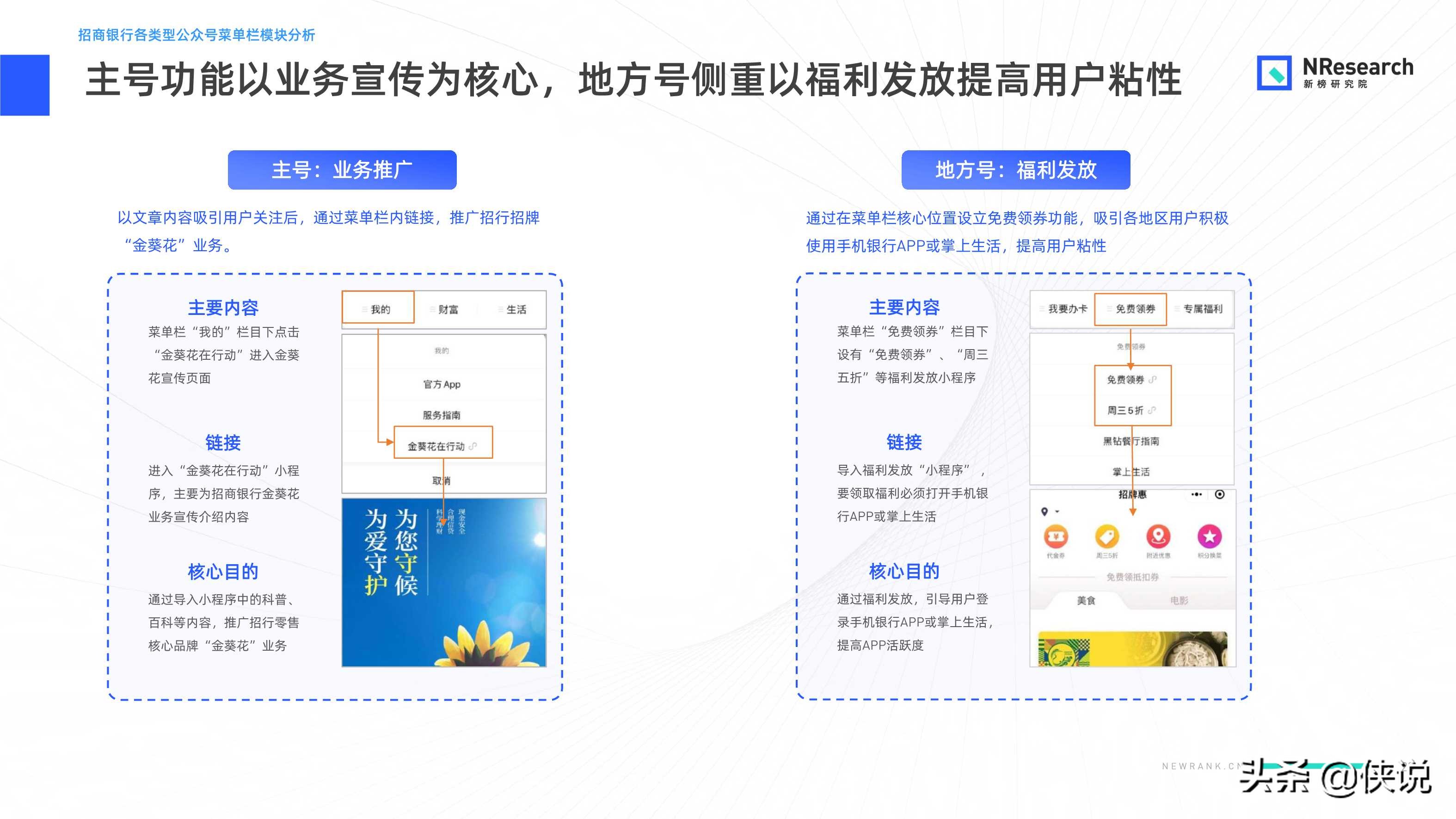 金融行業新媒體內容生態建設分析報告