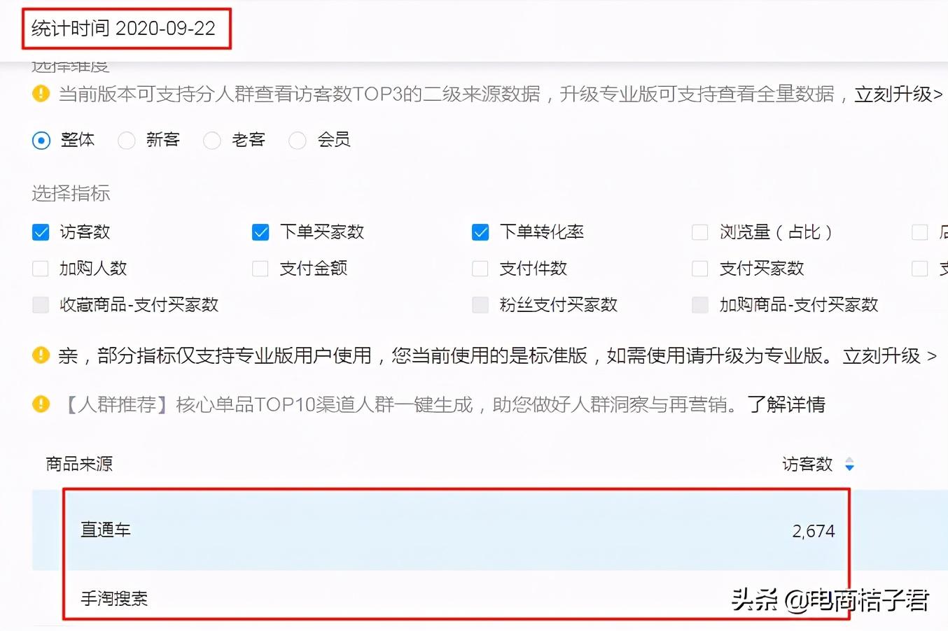 淘寶賣家如何改善開直通車一直虧錢的難題，實操帶你進行優化調整