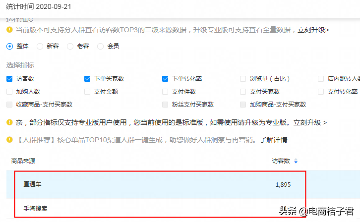 淘寶賣家如何改善開直通車一直虧錢的難題，實操帶你進行優化調整