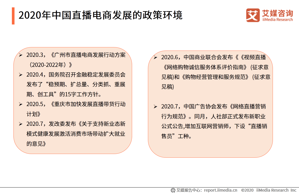 2020上半年中國直播電商市場研究報告