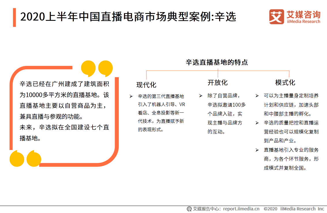2020上半年中國直播電商市場研究報告