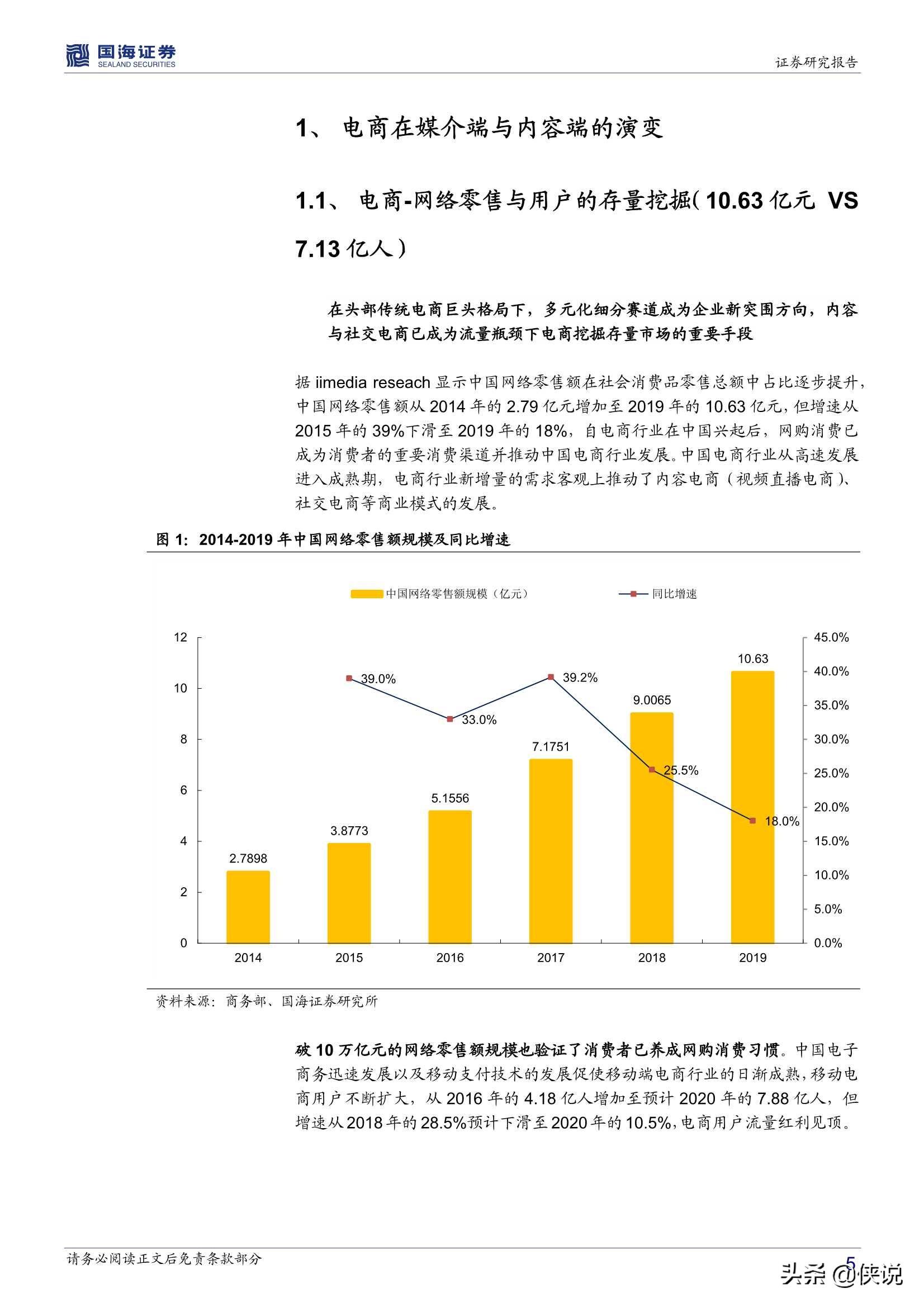 字節跳動產業鏈之直播電商篇(34頁)