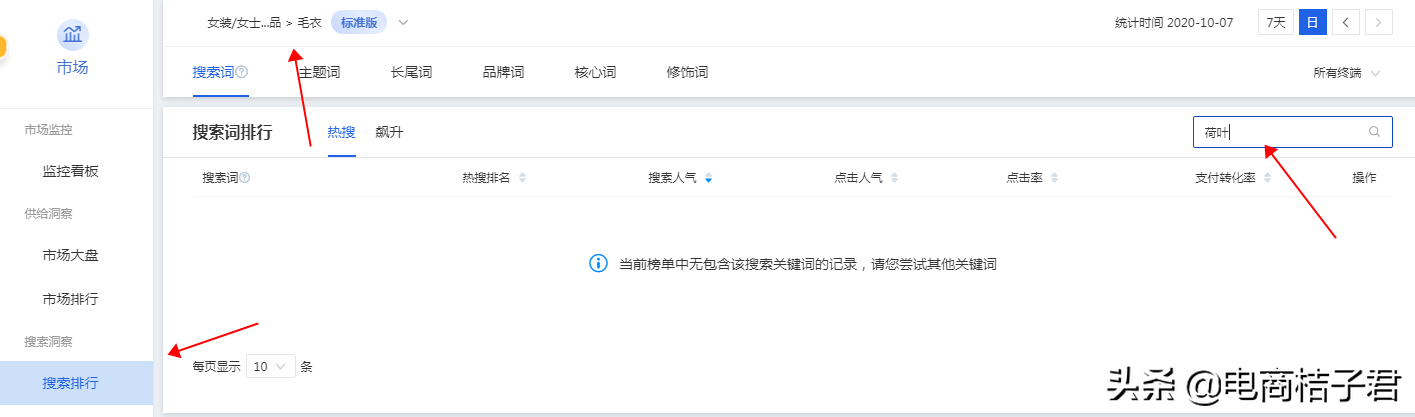 淘寶賣家如何改善開直通車一直虧錢的難題，實操帶你進行優化調整