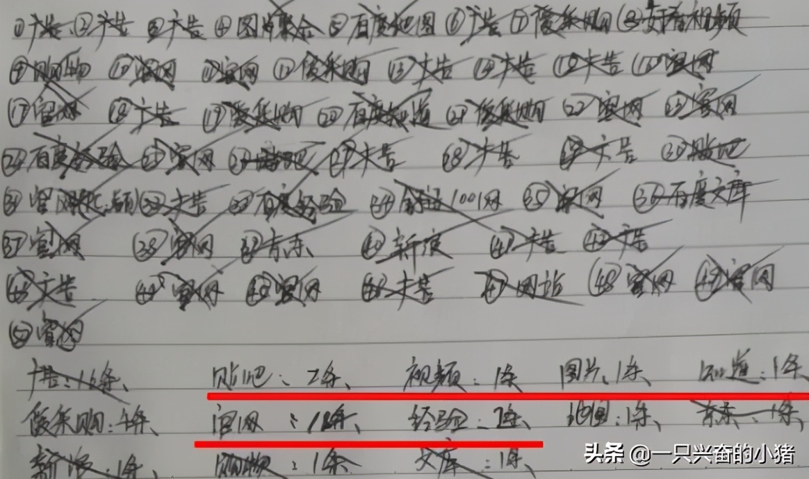 百度移動端上的筆記是什么、收錄規則及排名怎么做