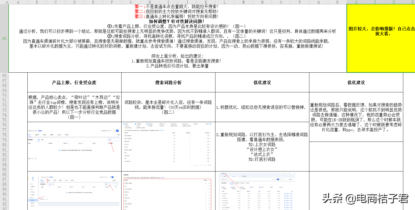 淘寶賣家如何改善開直通車一直虧錢的難題，實操帶你進行優化調整