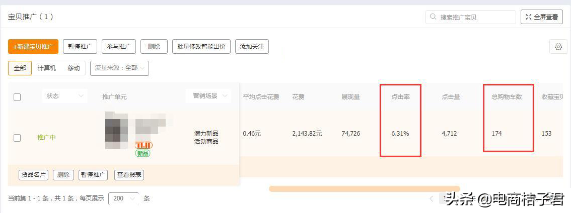 雙十一大促直通車推廣策略，速成店鋪大爆款，實現彎道超車