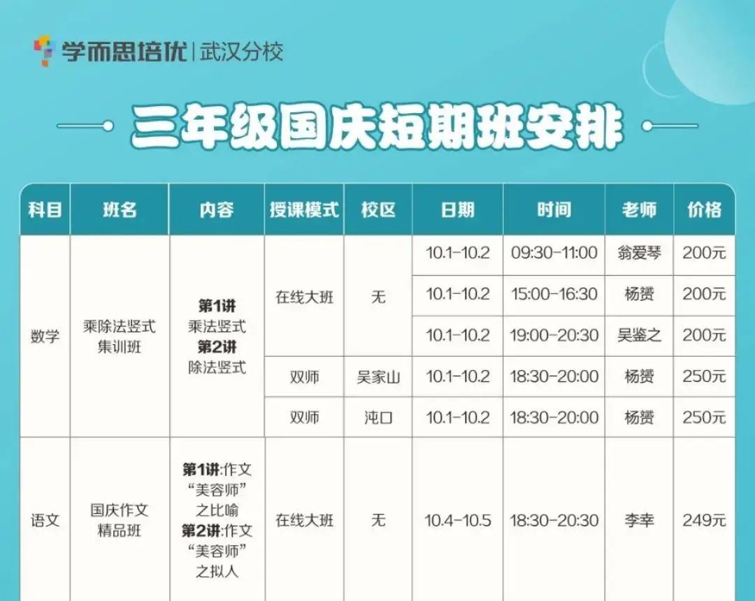 順風車、酒旅地推、共享電單車、在線教育、下沉快遞的十一之戰