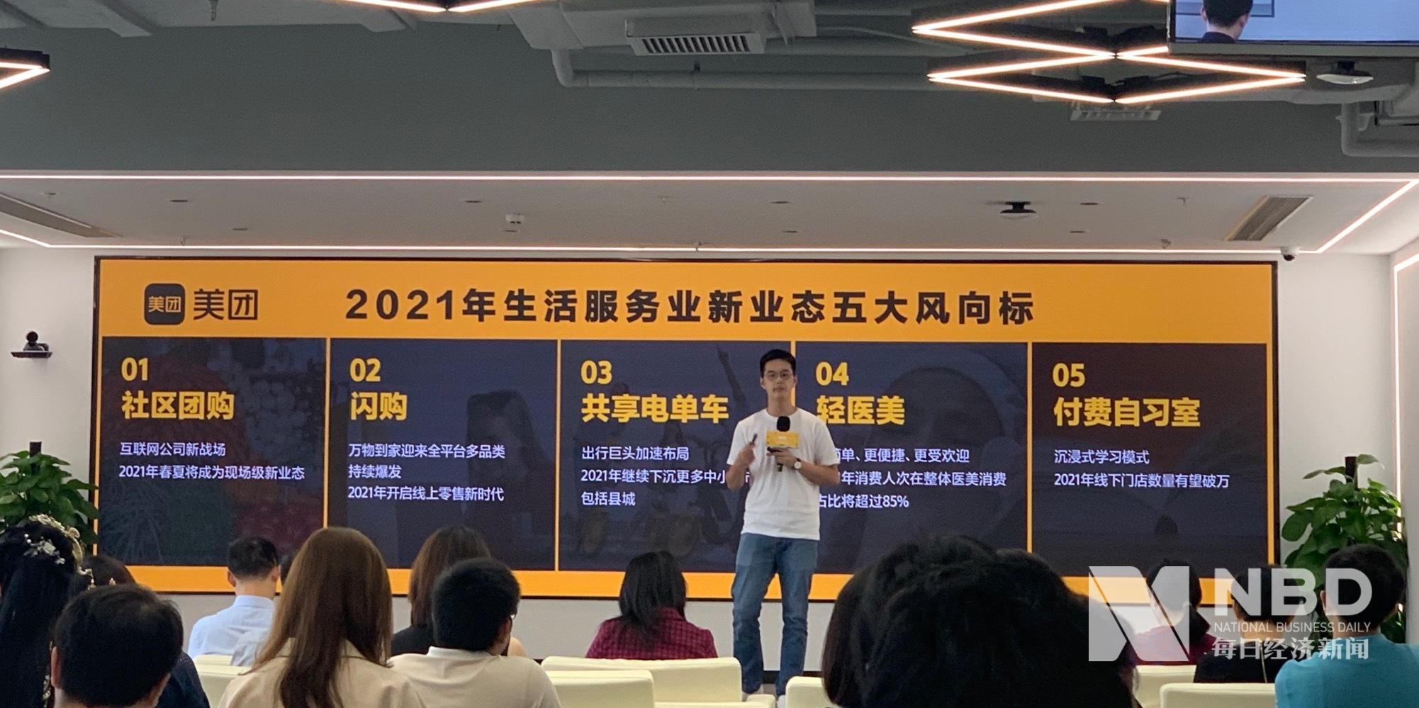 交易額3年增3倍 美團預測五大現象級新業態：社區團購居首